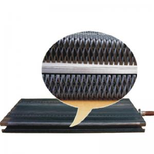 มิติมั่นคงแอโนด