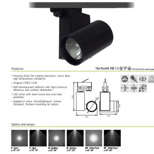 กระบอกสูบออกแบบติดตามจี้เด่นในร่มผนังติดตามแสง