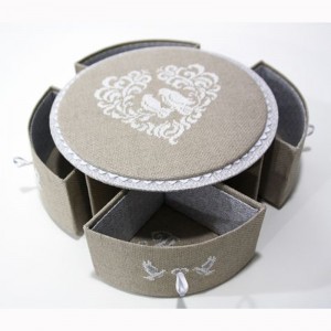 กล่องกระดาษแข็งออกแบบรูปทรงสวยกล่องขนม