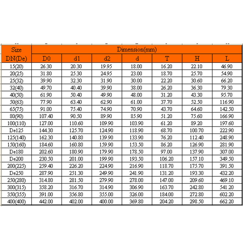 ข้อศอก UPVC 45 °