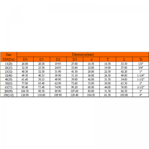 อะแดปเตอร์ UPVC หญิง