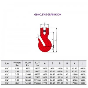 G80 Clevis Grab Hook สีแดง