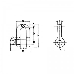 สหรัฐอเมริกาชนิดหล่นปลอมแปลงโซ่สกรู Pin กุญแจมือ