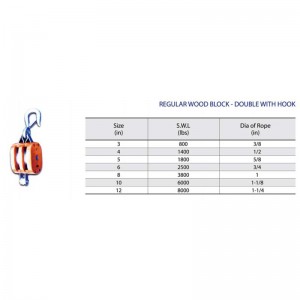 บล็อกไม้ธรรมดา - คู่พร้อมตะขอ