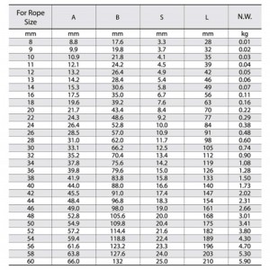 S-506 แขนรูปไข่เหล็ก Swaging แขนเรียว