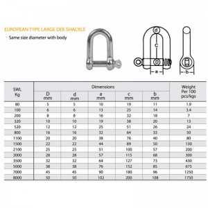 ประเภทยุโรปชุบสังกะสีขนาดใหญ่ดีกุญแจมือ