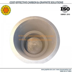 เซลล์อิเล็กโทรไลต์กราไฟต์สำหรับการถลุงแร่หายาก
