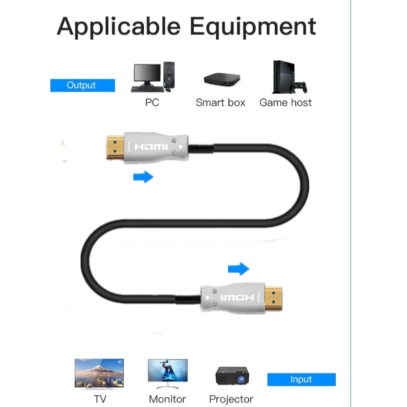 สายเคเบิลไฟเบอร์ออปติคอล HDMI, HDMI 2.0 น. ถึง 4K, @ 60HZ, 18Gps, RGB4: 4: 4 3D ARC