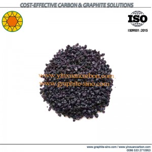 ผลิตภัณฑ์ปิโตรเลียม