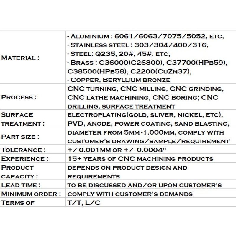 ที่กำหนดเอง / OEM CNC เครื่องจักรกลอลูมิเนียมประกอบชิ้นส่วนจักรยาน / อะไหล่