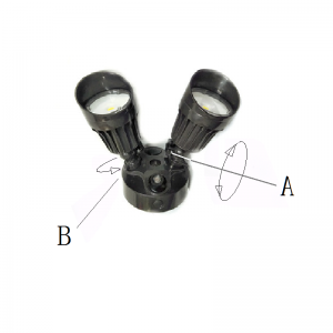 ความปลอดภัย LED Motion Sensor ไฟกลางแจ้ง