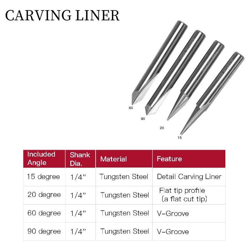 บิตแกะสลัก, 2 ขลุ่ยตรง CNC V-bit 1/4 นิ้วก้านเครื่องหมายกรวยแกะสลักเครื่องมือเราเตอร์สำหรับเหล็กอลูมิเนียมทองเหลือง MDF ไม้