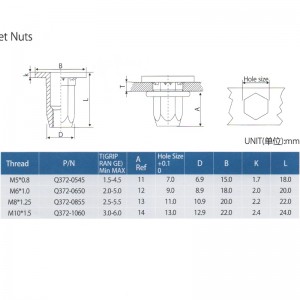 ชิ้นส่วนรถยนต์ Rivet ถั่ว