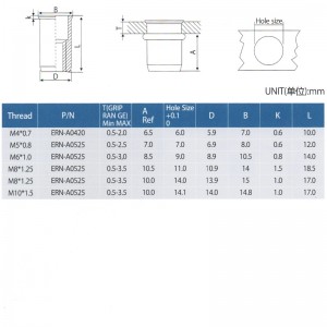 ลิฟต์ลดน็อตหมุดศีรษะ