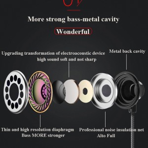 สวมใส่สบายแบบไดนามิกหูฟังไฮไฟสเตอริโอแบบมีสายหูฟัง