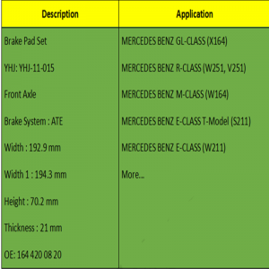 ผ้าเบรค (OE: 164 420 08 20)