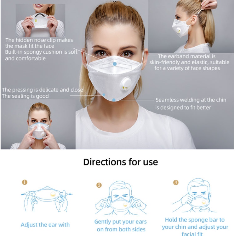 CE และ kn95 ffp2