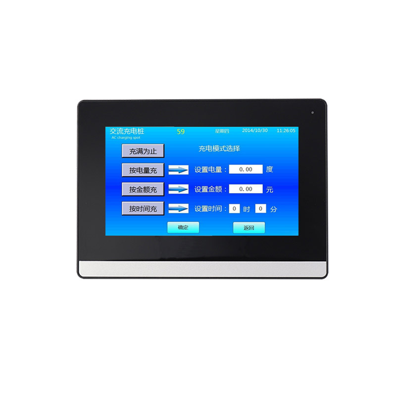 ข้อดีของ IPC แบบฝังในแง่ของประสิทธิภาพของผลิตภัณฑ์คืออะไร