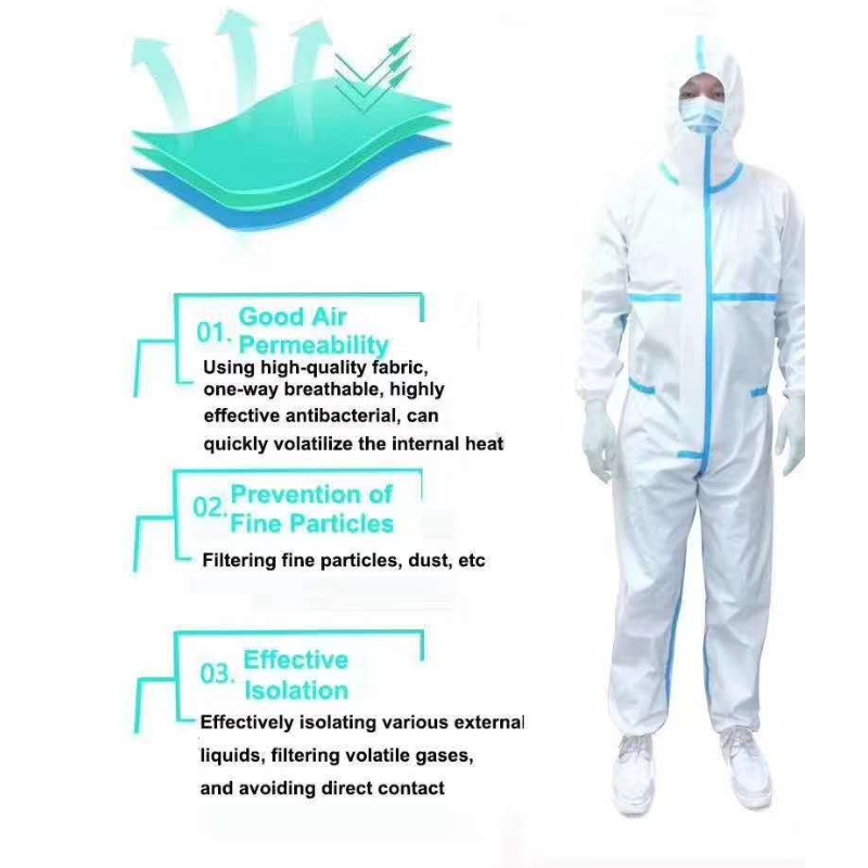 ชุดป้องกัน