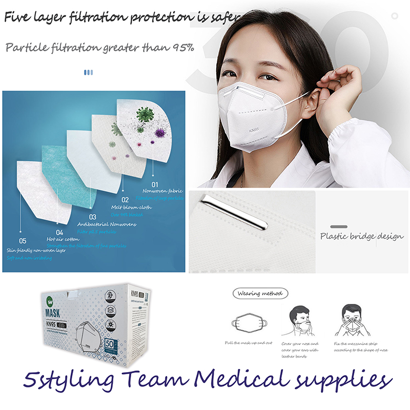หน้ากากนอนวูฟเวน KN95 แบบพับทิ้งสำหรับใช้งานด้วยตนเอง