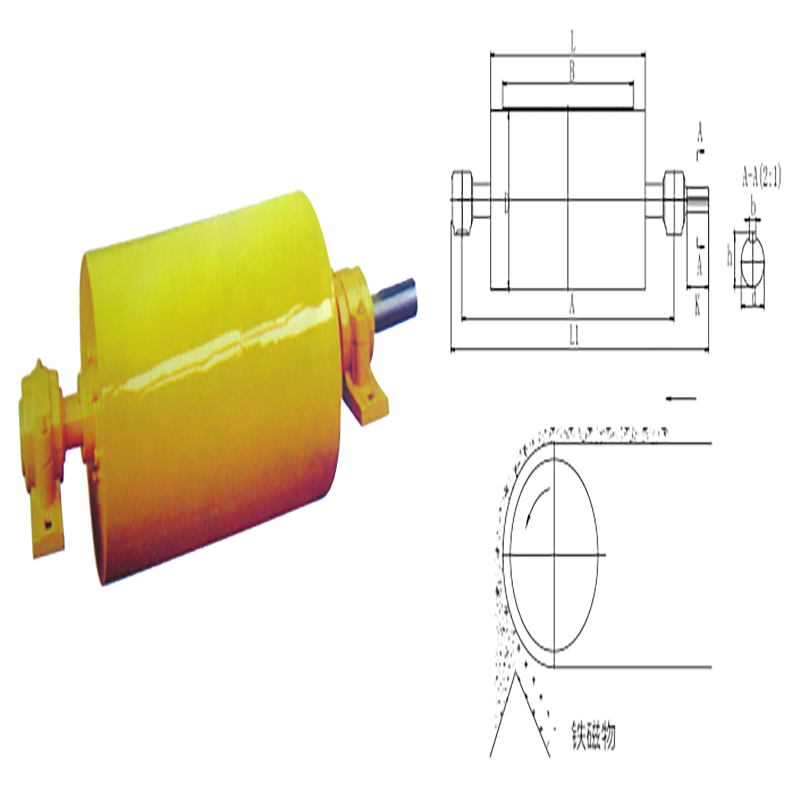 วงกลมเต็มแม่เหล็กอุตสาหกรรมแม่เหล็กคั่นภาพวาด