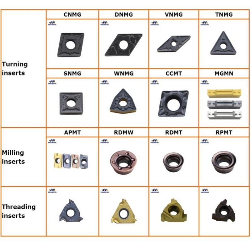 ใบมีดกลึง: Long life VBMT110304 VBMT160404 VBMT160408 vbmt คาร์ไบด์การเปลี่ยนแทรก