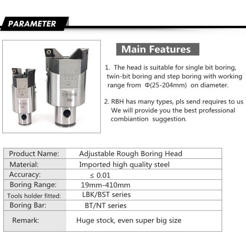 ซีรี่ส์ที่น่าเบื่อหยาบ: RBH32-42mm เครื่องมือคว้านหัวคว้านเครื่องมือชนิดหัวคว้านของเครื่องมือคว้าน