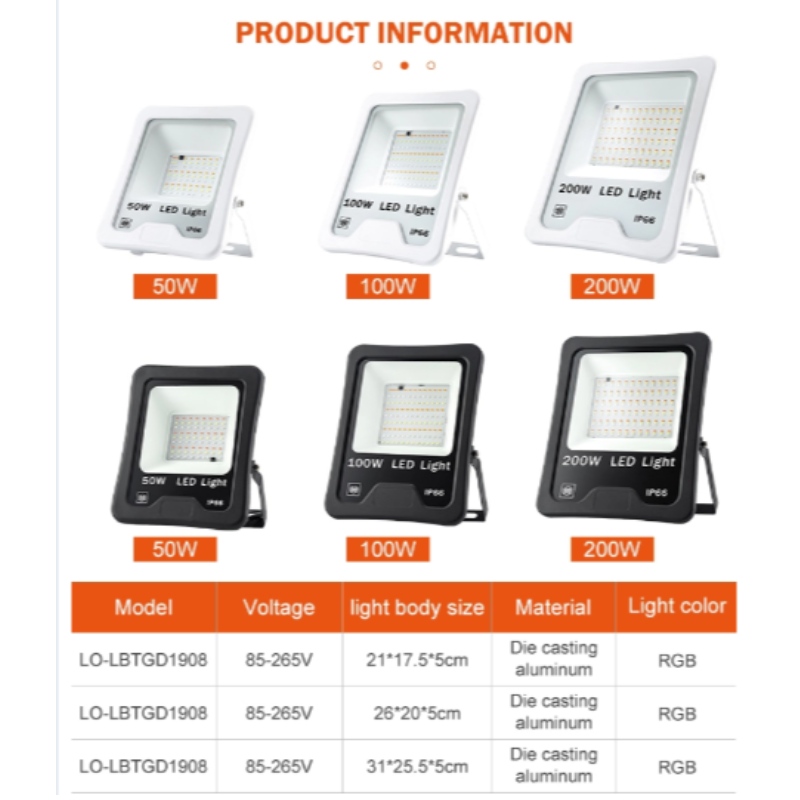 อลูมิเนียม IP66-50w-200W LED กระทะไฟ