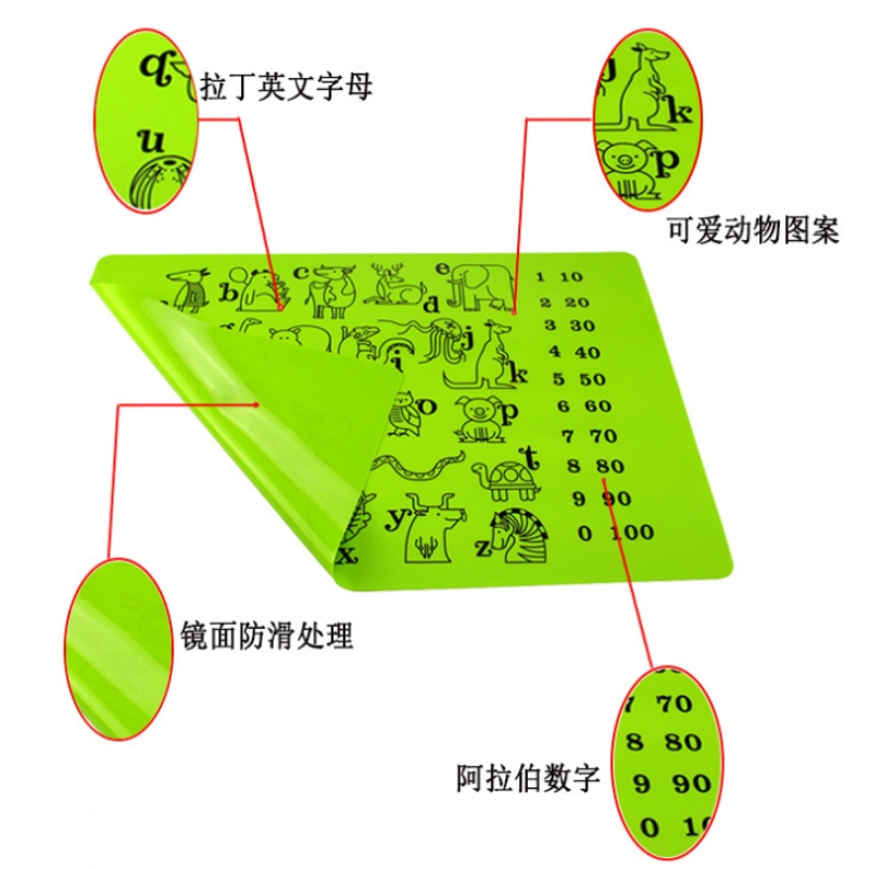 แผ่นภาพใหญ่สำหรับเด็ก