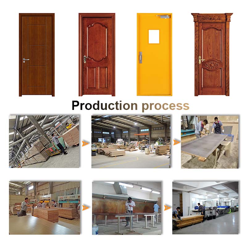 ความพยายามของจีนในการควบคุมไวรัสถูกมองว่าเป็น model-v201124 ประตูฟืน