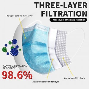 3 หน้ากากทิ้ง