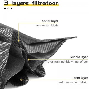 3 หน้ากากดำทิ้ง