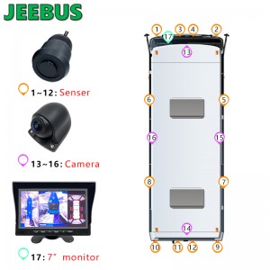 360 Bird View System 3D All Round View Parking Panorama Car Camera Security with Ultrason Parking Sensors