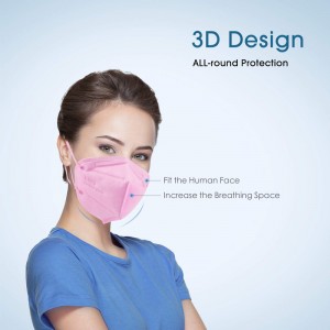 KN95 มาส์กหน้า