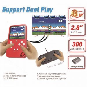 วิดีโอเกมนิ้ว