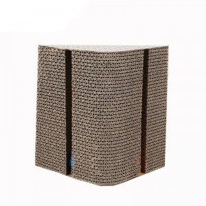 สามเหลี่ยมแมวคว้าคณะกรรมการ