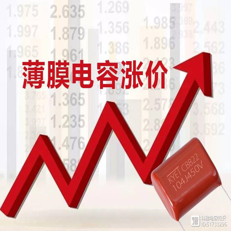 ข่าวล่าสุดของการเพิ่มขึ้นของราคาฟิล์มตัวเก็บประจุ
