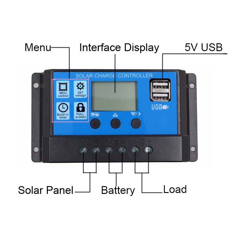 PWM ควบคุมเครื่องชาร์จพลังงานแสงอาทิตย์ 60A 50A 40A 30A 20A 10A 12 โวลต์ 24 โวลต์แบตเตอรี่ชาร์จจอ LCD Dual USB แผงเซลล์แสงอาทิตย์ Regulator สูงสุด 50 โวลต์ PV อินพุต