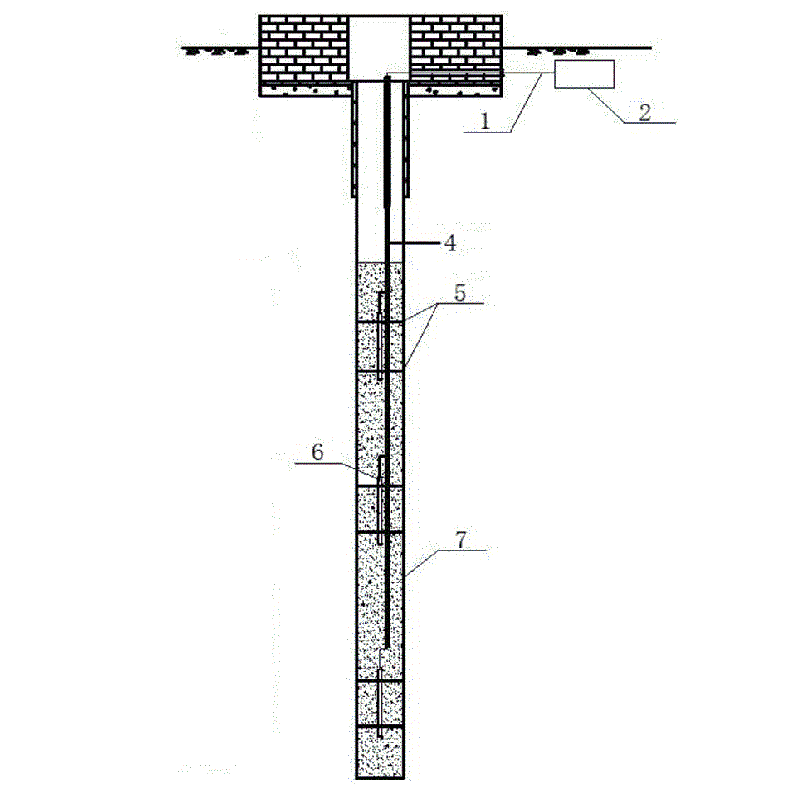 เทคโนโลยีการป้องกัน Cathodic ปัจจุบันที่ประทับใจสำหรับเตียงบดขั้วบวกลึก