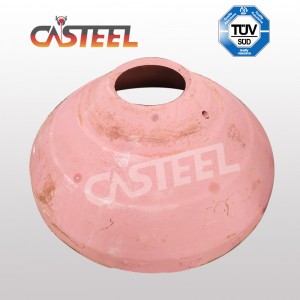 Chyi Meang CC1300, CF1300 Cone Crusher Parts, เว้าและเสื้อคลุม