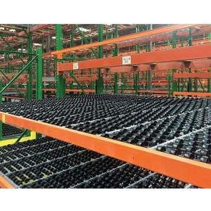 ระบบแร็คไหล