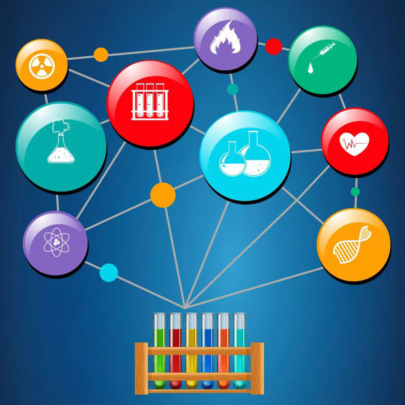 ชุดโซลูชั่นต้องระวัง