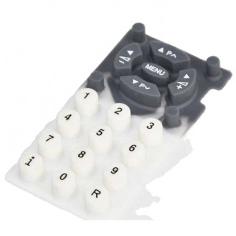 โอกาสในการพัฒนาอุตสาหกรรมผลิตภัณฑ์ยางในประเทศจีน