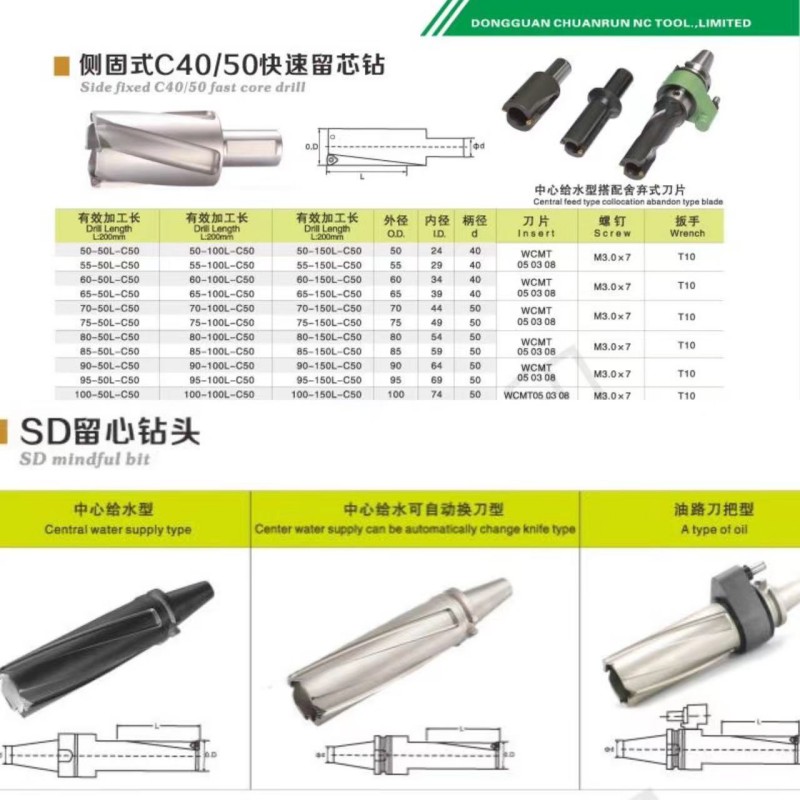 chuanrun cnc ความเร็วสูง carbide wc core u-drill wcmt insert machine drill สำหรับการแทรกเครื่องมือที่สามารถจัดทำดัชนีได้