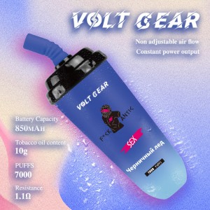 ถ้วยชานม