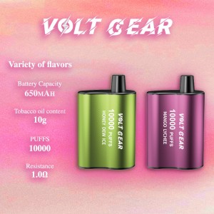 ประเภทเอว