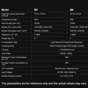 ติดตั้งบนกระจก