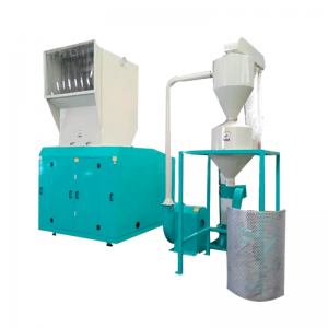 เครื่องบดปิดเสียง