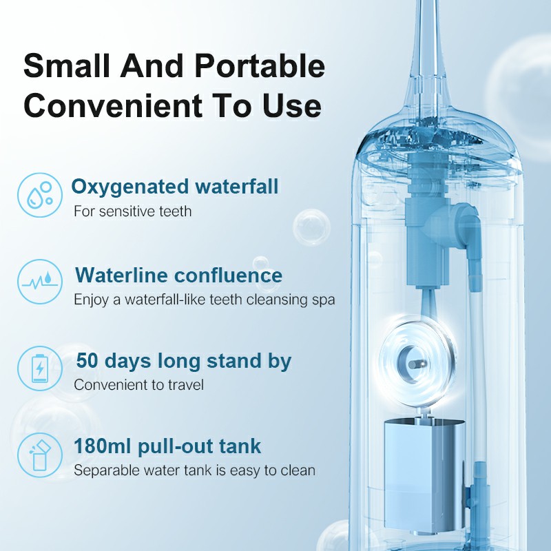 Oral Irrigator Portable Dental Water Flosser IPX7 กันน้ำได้ 6 โหมดทำความสะอาดฟัน 180 มล.