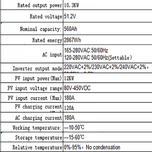 แบตเตอรี่เก็บพลังงานในครัวเรือน (สาม)